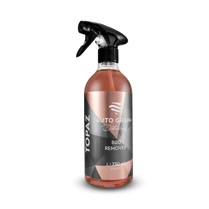 Innenraum + Außenbereich 4x 750ml (Auto Grpah)